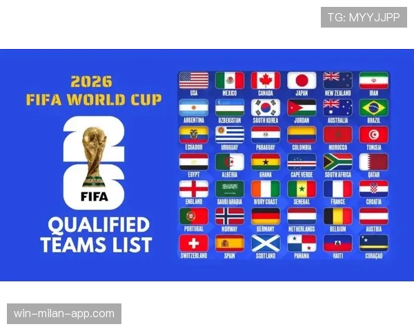 2026世界杯48支球队12个小组如何分组和产生小组第三晋级球队