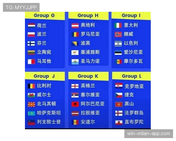 2026世界杯为什么这样分组排名 2026世界杯为什么这样分组排名