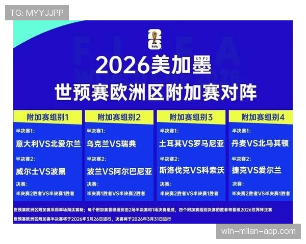 2026世界杯B组最新出线形势全面解析