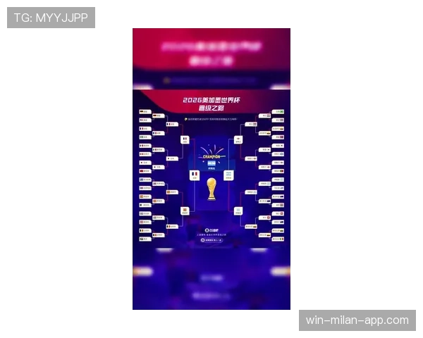 2026世界杯8强产生规则是什么 2026世界杯8强产生规则是什么