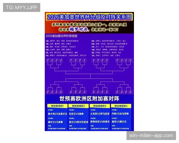 2026世界杯平局多的小组怎么决定排名 2026世界杯平局多的小组怎么决定排名